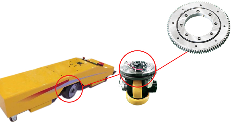 轉(zhuǎn)盤軸承在潛伏式AGV舵輪上的應用