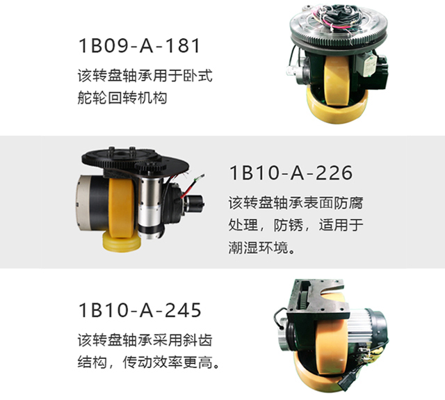 轉(zhuǎn)盤軸承在潛伏式AGV舵輪上的應用